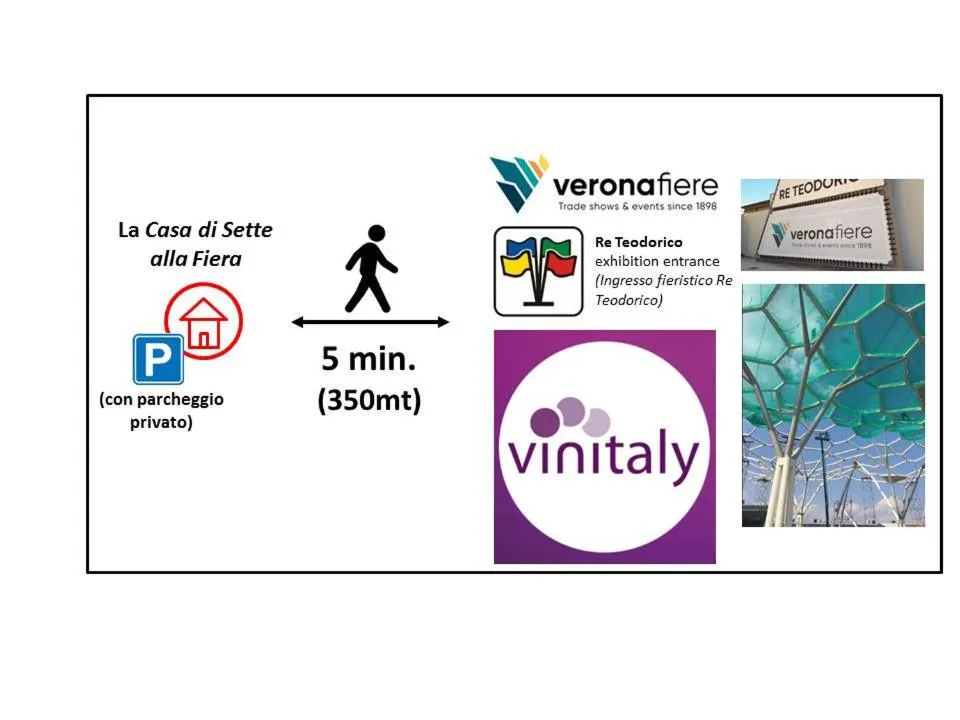 Image 1 of Casa di Sette alla Fiera